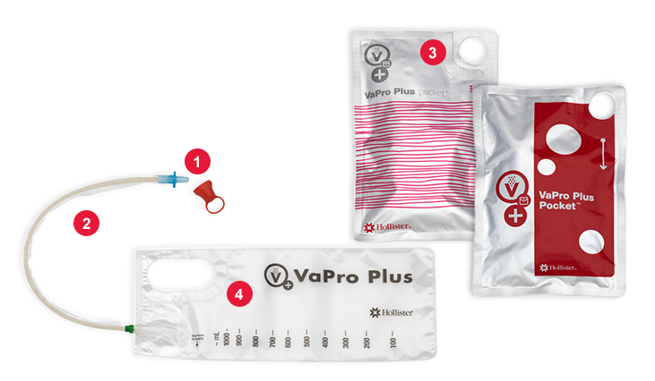 VaPro Plus Pocket Einmalkatheter Nelaton