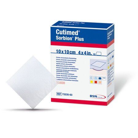 Cutimed® Sorbion® Plus